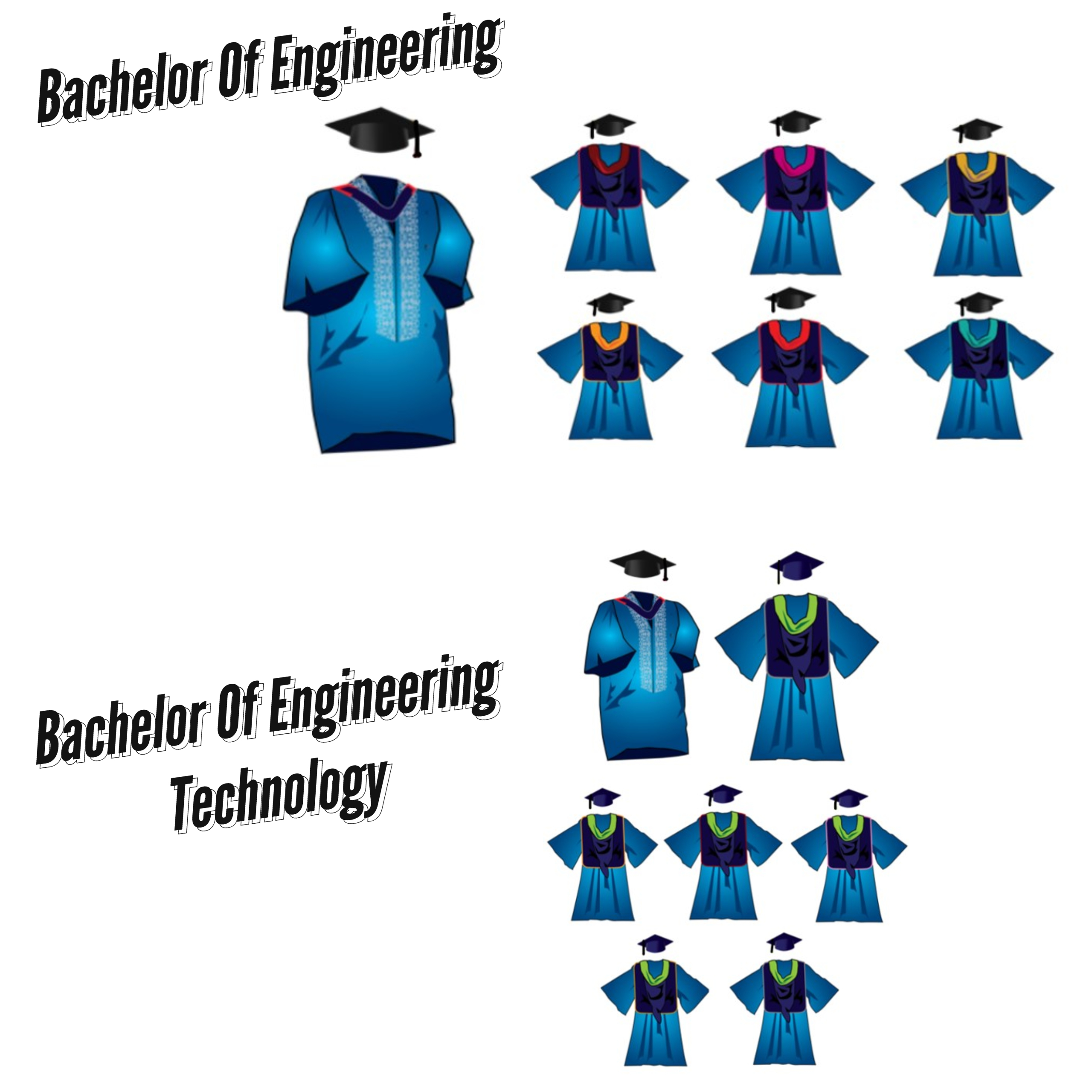 Bachelor Of Engineering Robe